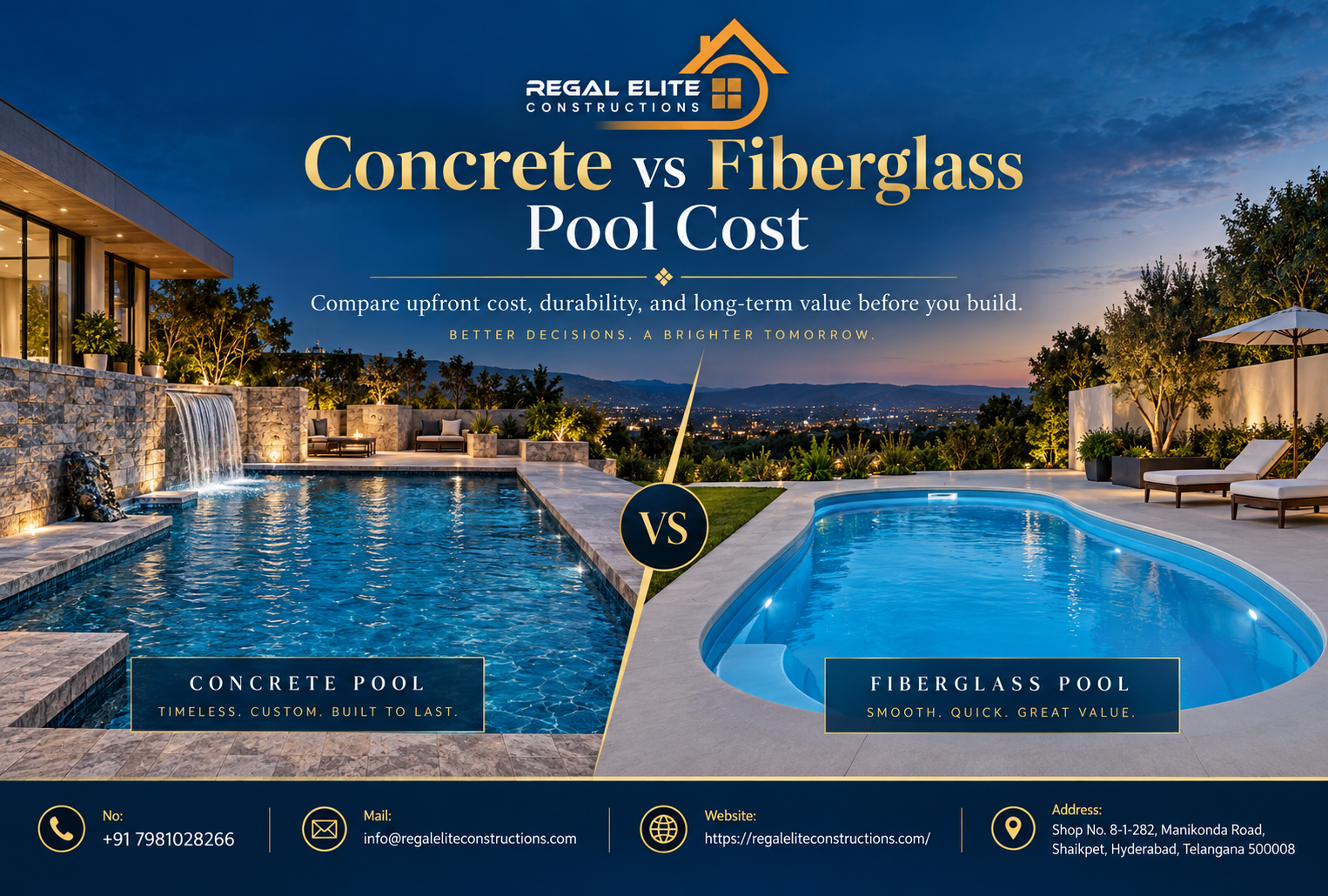 Concrete vs Fiberglass Pool Cost comparison for homes, villas, and farmhouses